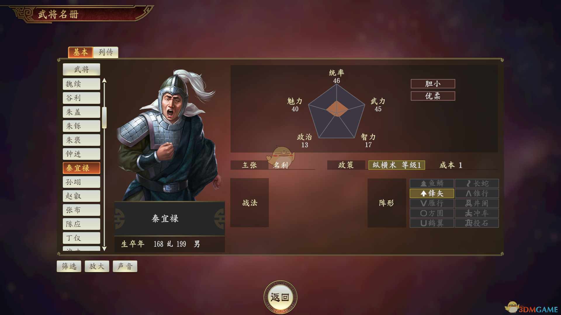 《三国志14》秦宜禄武将点评