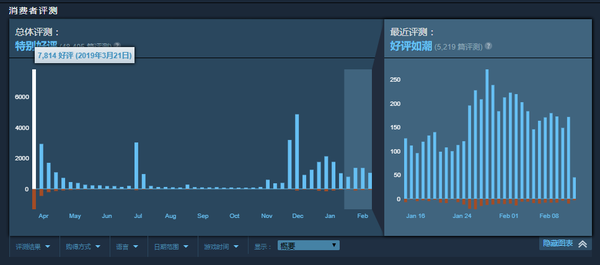 游戏下载www.csminhong.com