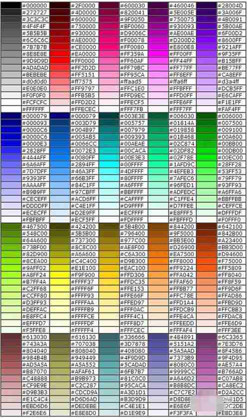 球球大作战名字颜色代码大全及更换方法 球球大作战名字颜色怎么弄