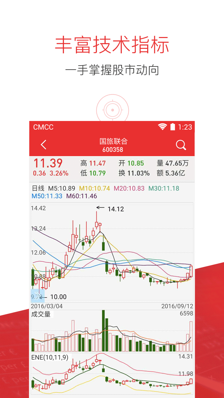 同花顺炒股票软件下载