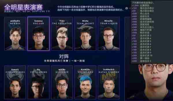 dota2全明星表演赛阵容_有哪些中国战队