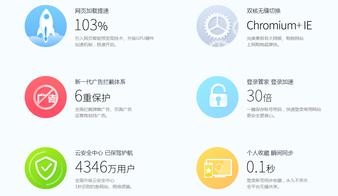 电脑版2345浏览器