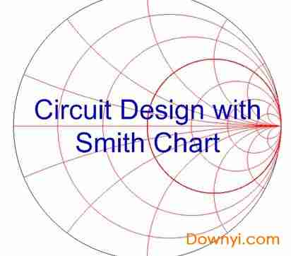 smith圆图中文版