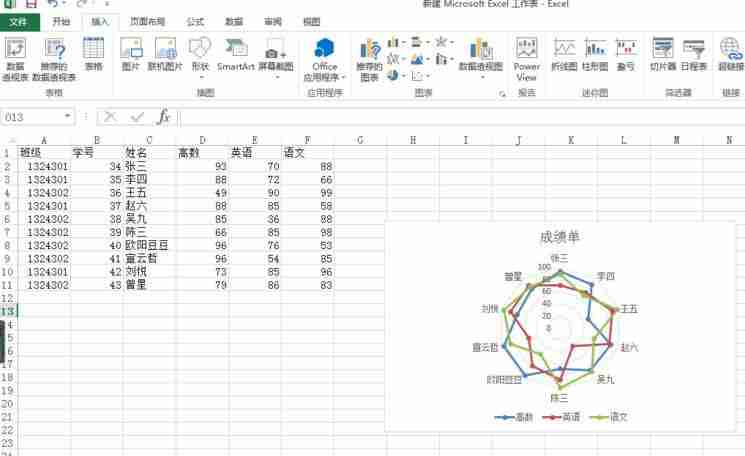 运用excel制作雷达图