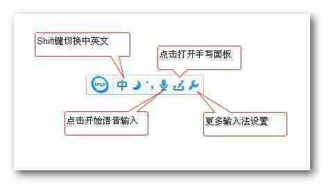 讯飞语音输入法