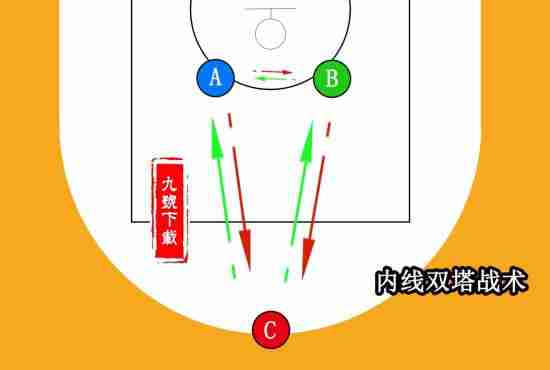 热血街篮手游电脑版